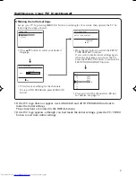 Preview for 7 page of JVC AV-21V115 Instructions Manual