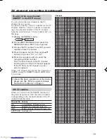 Preview for 13 page of JVC AV-21V115 Instructions Manual