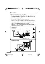 Preview for 4 page of JVC AV-21V311, AV-21V511, AV-21V53 Instruction Manual