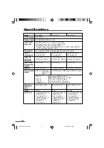 Preview for 24 page of JVC AV-21V311, AV-21V511, AV-21V53 Instruction Manual