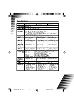 Preview for 26 page of JVC AV-21V311, AV-21V511, AV-21V53 Instruction Manual