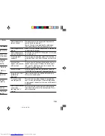 Preview for 19 page of JVC AV-21VP14 Instructions Manual