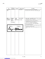 Preview for 25 page of JVC AV 27D202 Service Manual