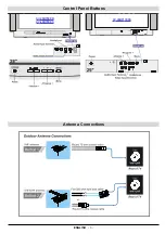 Preview for 4 page of JVC AV-28BT8EEB Instructions Manual