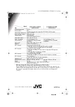 Preview for 40 page of JVC AV-28T4BK Instructions Manual