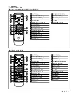 Preview for 5 page of JVC AV-2932W1 Service Manual