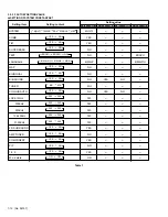 Preview for 10 page of JVC AV-2932W1 Service Manual