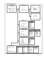 Preview for 17 page of JVC AV-2932W1 Service Manual