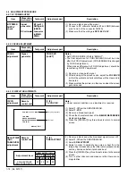 Preview for 18 page of JVC AV-2932W1 Service Manual