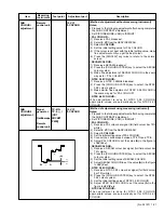 Preview for 21 page of JVC AV-2932W1 Service Manual