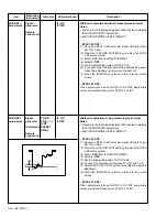 Preview for 22 page of JVC AV-2932W1 Service Manual