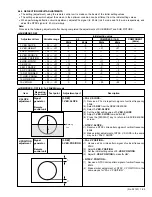 Preview for 23 page of JVC AV-2932W1 Service Manual