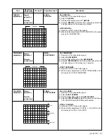 Preview for 25 page of JVC AV-2932W1 Service Manual