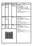 Preview for 26 page of JVC AV-2932W1 Service Manual