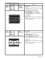 Preview for 27 page of JVC AV-2932W1 Service Manual