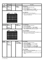 Preview for 28 page of JVC AV-2932W1 Service Manual