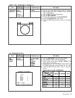 Preview for 29 page of JVC AV-2932W1 Service Manual