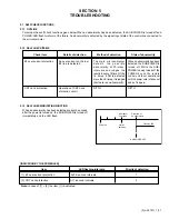 Preview for 31 page of JVC AV-2932W1 Service Manual