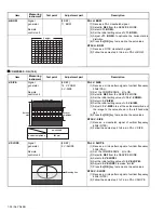 Preview for 24 page of JVC AV-2956BE Service Manual