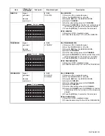 Preview for 25 page of JVC AV-2956BE Service Manual