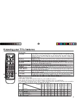 Preview for 36 page of JVC AV-2956BE Service Manual