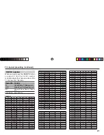 Preview for 45 page of JVC AV-2986ME Instructions Manual