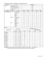 Preview for 17 page of JVC AV-2986ME Service Manual