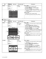 Preview for 24 page of JVC AV-2986ME Service Manual