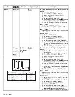 Preview for 28 page of JVC AV-2986ME Service Manual