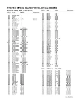 Preview for 87 page of JVC AV-2986ME Service Manual