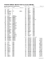 Preview for 93 page of JVC AV-2986ME Service Manual