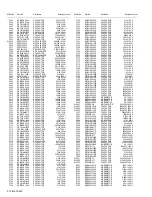 Preview for 94 page of JVC AV-2986ME Service Manual