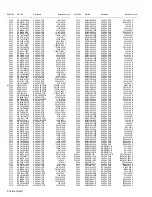 Preview for 98 page of JVC AV-2986ME Service Manual