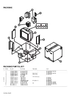 Preview for 102 page of JVC AV-2986ME Service Manual