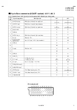 Preview for 3 page of JVC AV-29BF11EES Service Manual