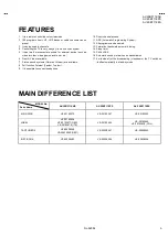 Preview for 5 page of JVC AV-29BF11EES Service Manual