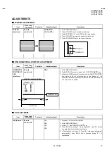 Preview for 15 page of JVC AV-29BF11EES Service Manual