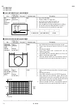 Preview for 16 page of JVC AV-29BF11EES Service Manual