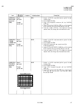 Preview for 21 page of JVC AV-29BF11EES Service Manual