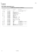 Preview for 24 page of JVC AV-29BF11EES Service Manual