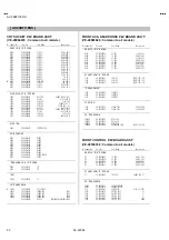 Preview for 30 page of JVC AV-29BF11EES Service Manual