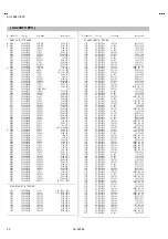 Preview for 32 page of JVC AV-29BF11EES Service Manual