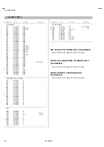 Preview for 38 page of JVC AV-29BF11EES Service Manual