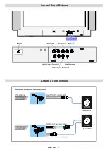 Preview for 4 page of JVC AV-29BH11EPS Instructions Manual