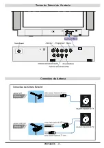 Preview for 92 page of JVC AV-29BH11EPS Instructions Manual