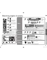 Preview for 11 page of JVC AV-29DL6SGE Instructions Manual