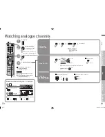 Preview for 14 page of JVC AV-29DL6SGE Instructions Manual