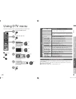 Preview for 20 page of JVC AV-29DL6SGE Instructions Manual