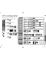 Preview for 22 page of JVC AV-29DL6SGE Instructions Manual