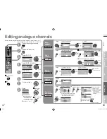 Preview for 26 page of JVC AV-29DL6SGE Instructions Manual